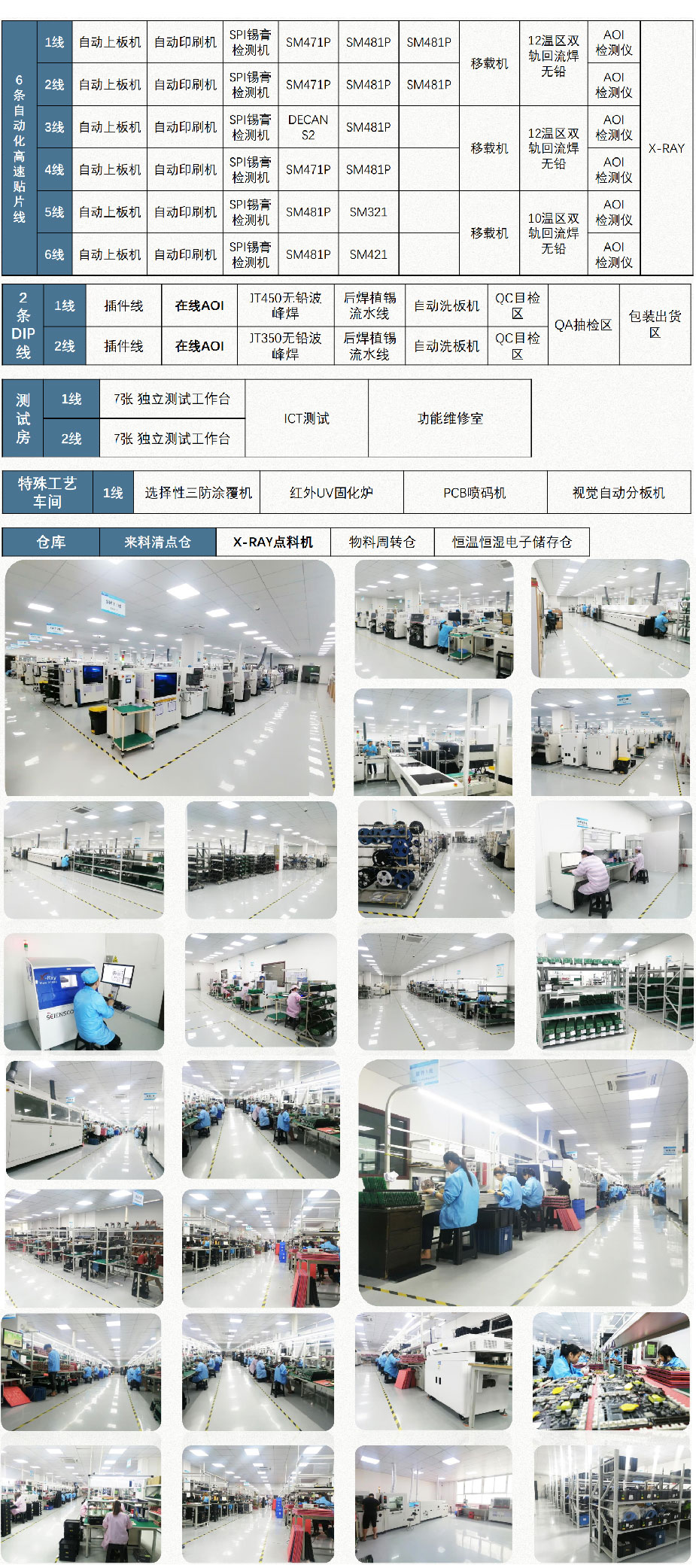 全球威科技,SMT贴片加工厂 全球威科技,SMT贴片加工厂