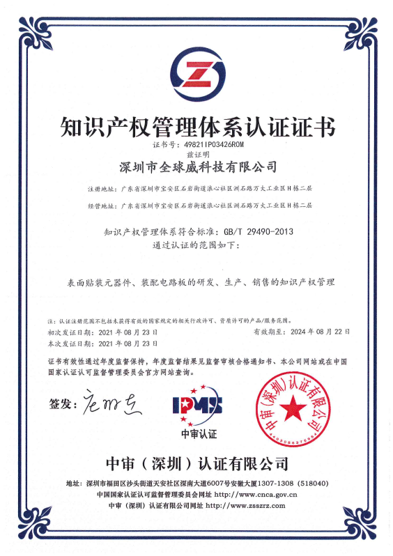 知识产权管理体系认证
