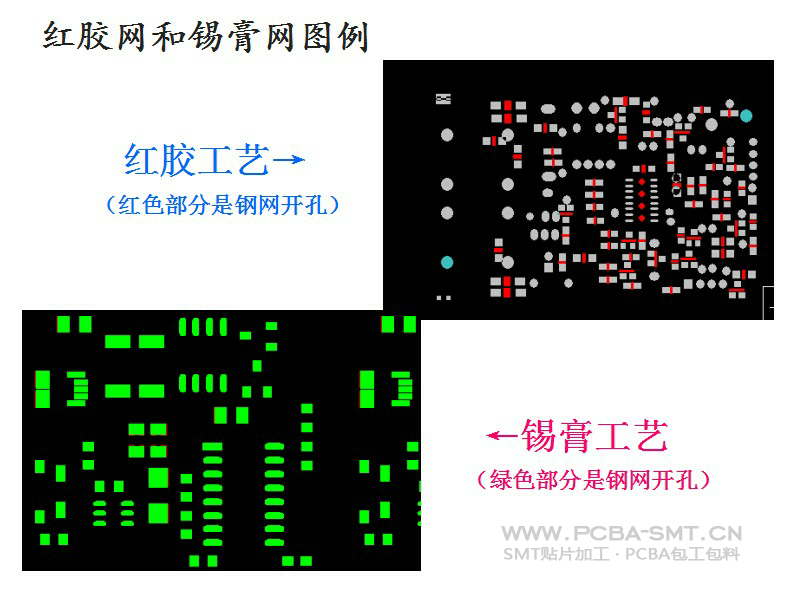 SMT贴片加工厂教你简单区分焊锡网与红胶网