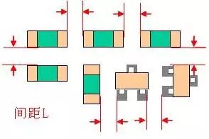 pcb layout12个电路小技巧